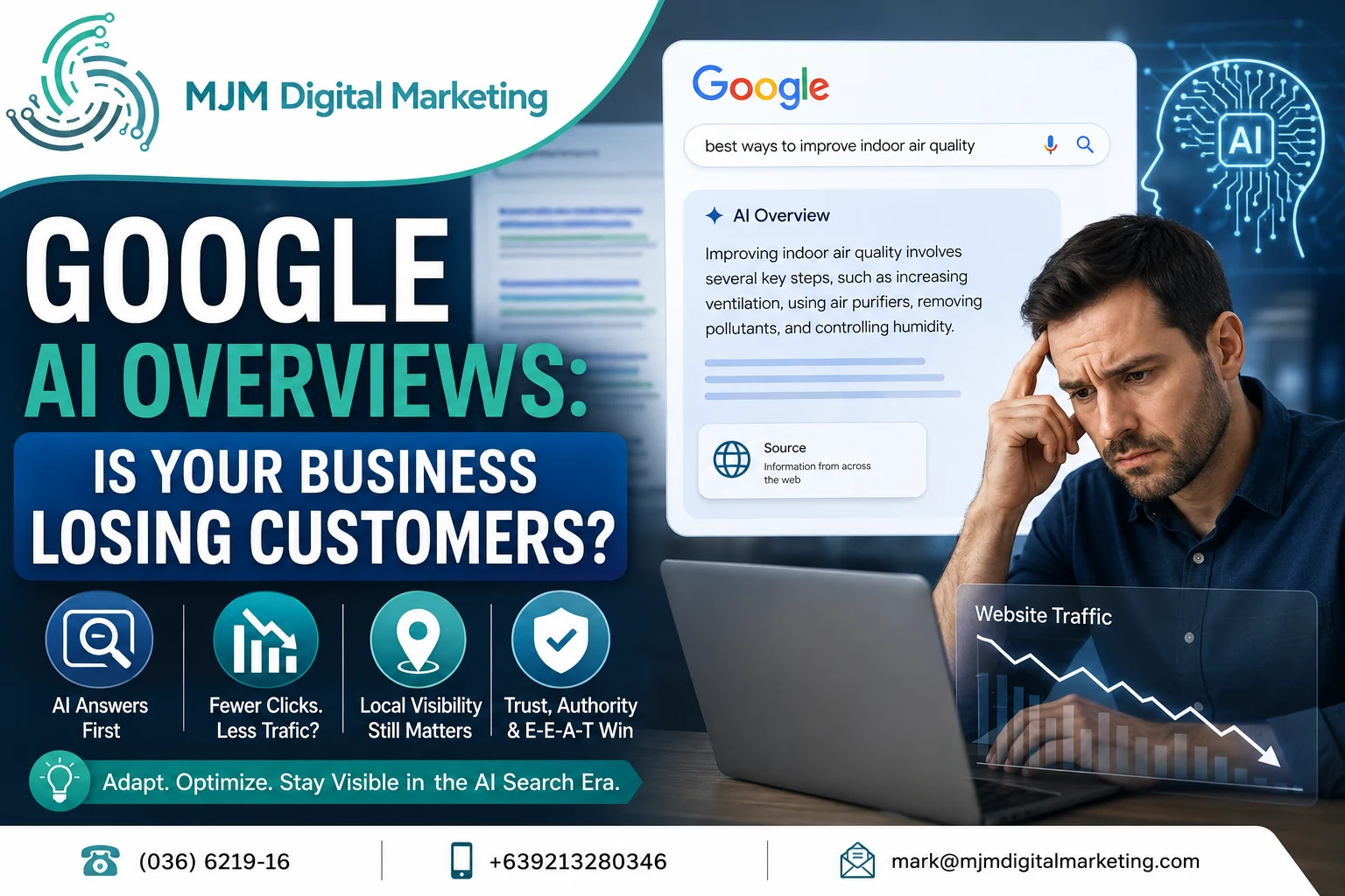Google AI Overviews: Is Your Business Losing Customers?