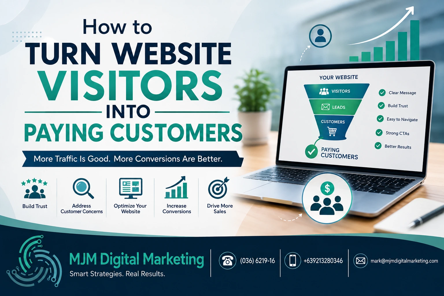 How to Turn Website Visitors Into Paying Customers